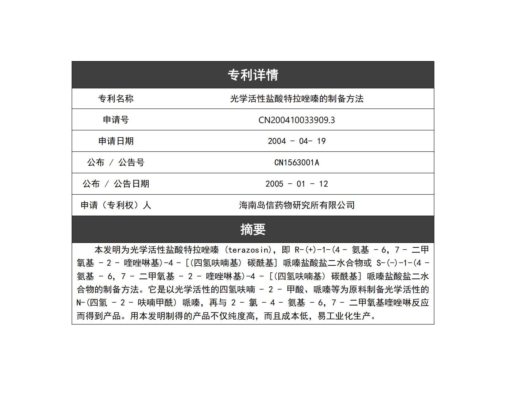 专利详情